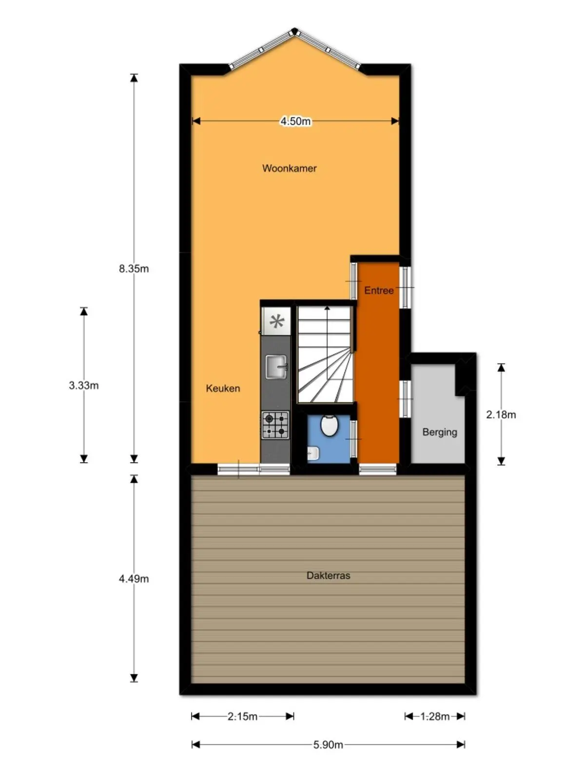 Golfstroom 120, Huizen
