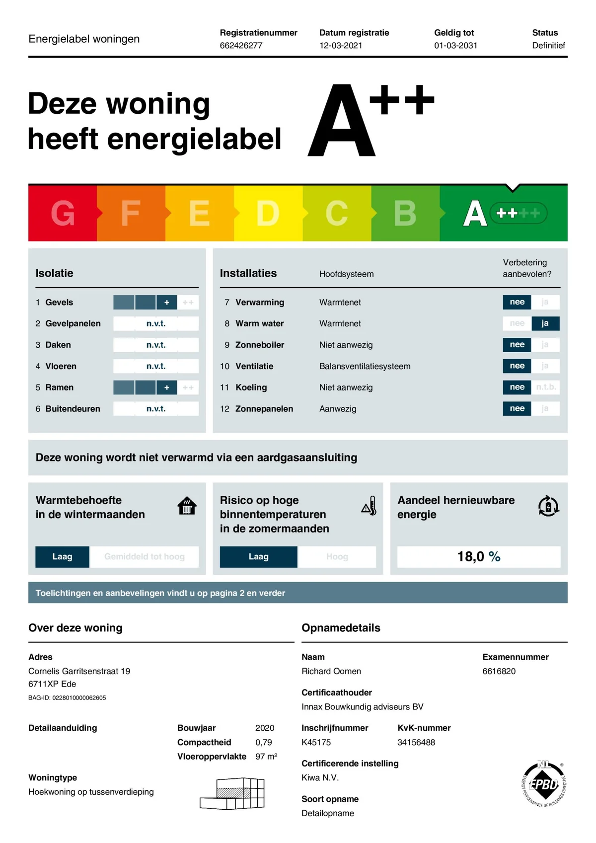 Cornelis Garritsenstraat, Ede